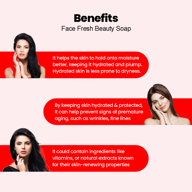Whitening And Anti Spots Beauty Hand & Body Soap| Skin Care