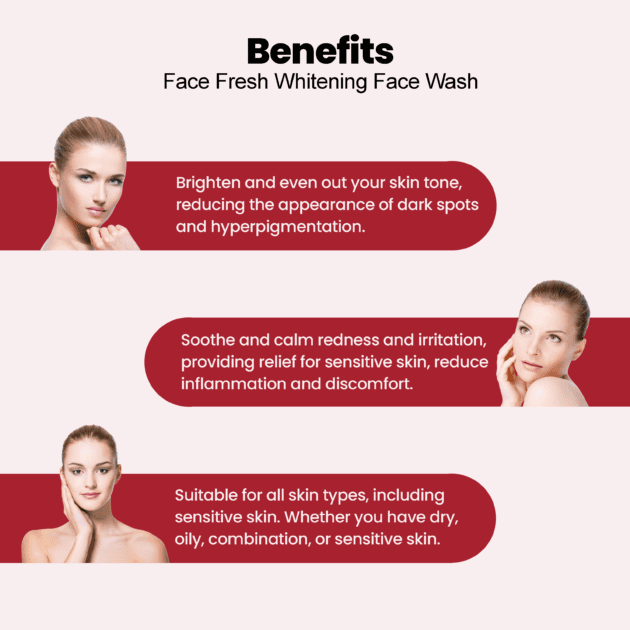 Whitening & Nourishing Face Wash For Clear And Glowing Skin